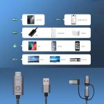 3 In 1 HDMI Cable (1.8m) - Image 3