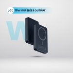 Magsafe Powerbank 10000 mAh 20W PD & 15W - Image 5