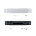 Mac Mini M2 Pro - Image 2